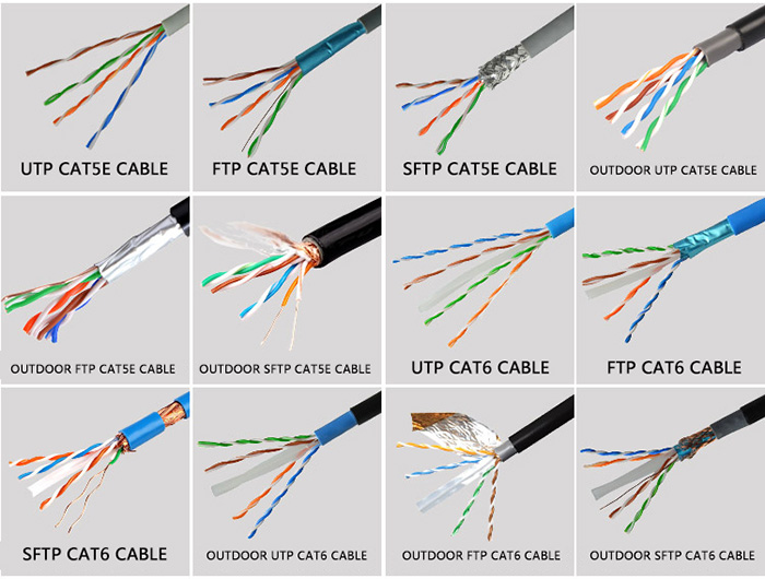 Cat5&Cat6 Cable